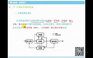 银行考试计算机2