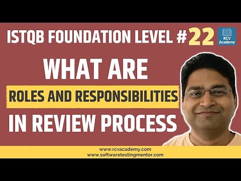 ISTQB Foundation Level #22 - Review Process | Roles and Responsibilities