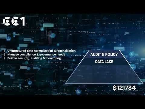 CC1 Cloud Recording & Compliance Platform – Princeton IT Services