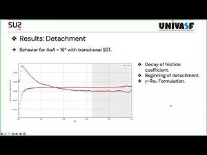 SU2 Conference 24: A Comparative Analysis of SA and Transitional SST for NACA 23012 airfoil