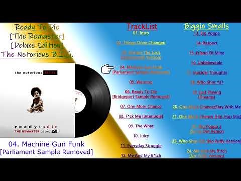 Ready To Die [The Remaster 2006] - The Notorious B.I.G. [Full Album] [FLAC]