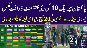 40K views · 431 reactions | پاکستان سپر لیگ 10 کی ری پلیسمنٹ ڈرافٹ مکمل۔۔۔نیوزی لینڈ سے آخری ٹی 20میچ، نیوزی لینڈ کا پلڑہ بھاری ۔۔۔ #samaasports #pakistanvsnewzealandhighlights #psl2025 #CricketUpdates #ZorKaJor #t20match #PSLReplacementDraft #PakistanCricket #newzealandcricket #CricketNews #T20Cricket | Zor Ka Jor | Facebook