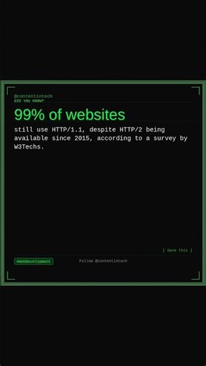 What's the big deal about HTTP versions?