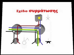 Σύνδεση απλού διακόπτη με ένα φωτιστικό σημείο και τριπολικό ρευματοδότη