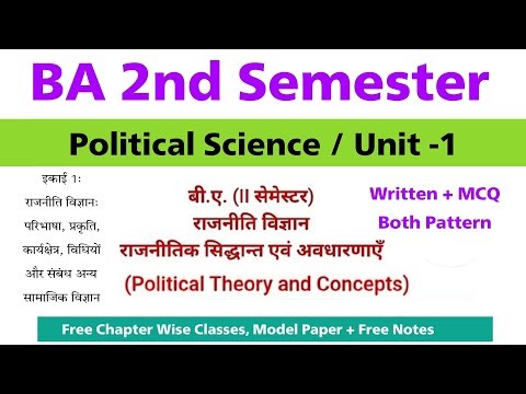 ba 2nd semester political science unit 1 | mcq | political theory and concepts | model paper 2026-27