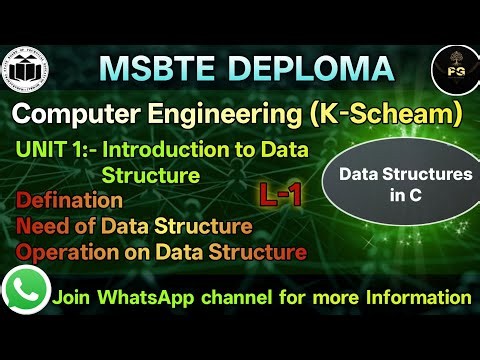 DSU Lecture 1 Introduction to Data Structure | Need of Data Structure,Operations on Data MSBTE