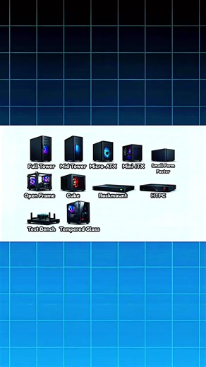 PC Case Explained: Design, Size, Compatibility & Performance