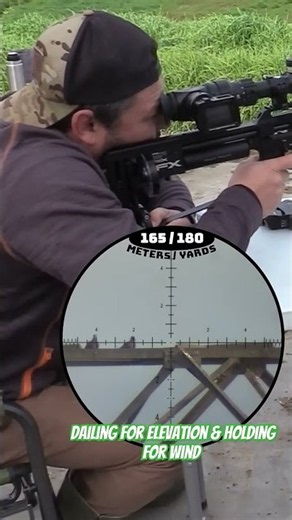 Modern Airgun Accuracy | Best PCP Airguns in the world | FX Airguns