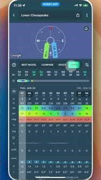 Windy.app Spot Screen: How to Use Forecast Profiles & Compare Weather Models #weatherforecast #wind
