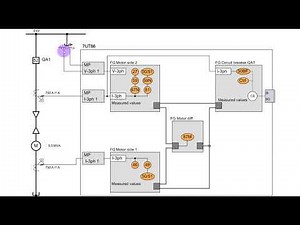 How to use application templates in SIPROTEC 5 relays