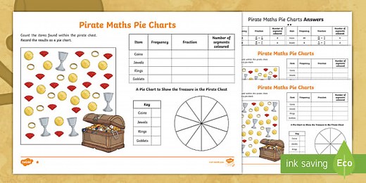 Pirate Maths Pie Charts Worksheets