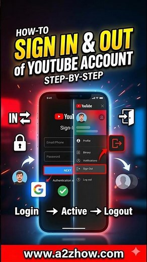How Do I Sign in and Sign Out of Youtube?