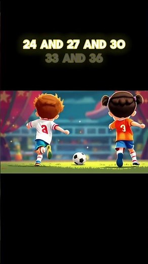 Multiply by 3 | Learn Multiplication | Multiply By Music | Times Tables (3x1 to 3x12)