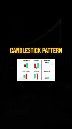 How To Start Trading For Beginners, Full Road Map, Step By Step......................