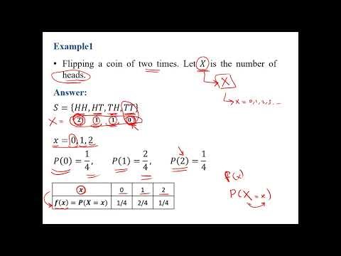 Lecture04 - Part 2 | Random Variable (RV) | Probability Mass Func | Cumulative Distribution Func