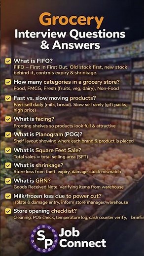 Grocery Store Interview Questions & Answers | Retail Interview Preparation | FIFO, Shrinkage, POG