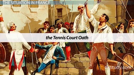 Tennis Court Oath | Definition & Significance