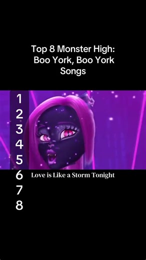 Exploring Monster High's Booyork: Catty Noir's Anthem