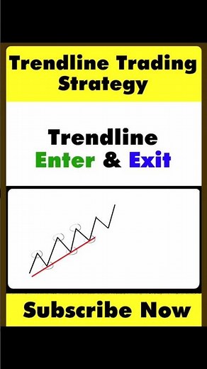“Master Trendline Trading: Entry & Exit Strategy That Actually Works!”