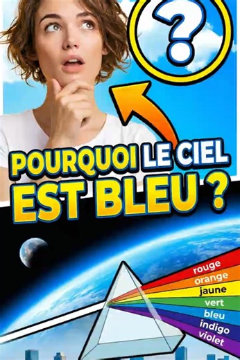 Pourquoi le ciel est bleu? L'explication simple #pourquoilecielestbleu #science #vulgarisation