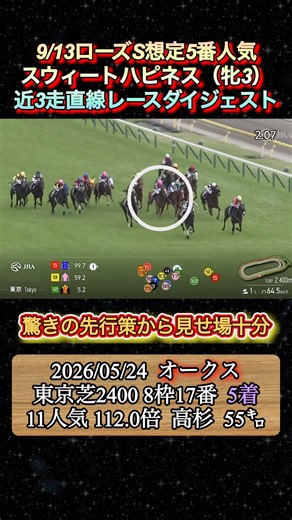 【スウィートハピネス】 ローズS想定5番人気！近3走ダイジェスト #競馬 #ローズステークス #スウィートハピネス #佐々木大輔 #shorts