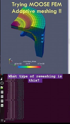 Finite Element Adaptive Meshing #MOOSE #FEM