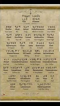 Lords Prayer: Paleo Hebrew