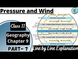 Pressure and Wind | Atmospheric Circulation and Weather Systems | Class 11 Geography Chapter 9