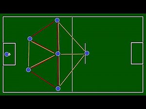 Sistema de Jogo ⚽ Futebol 7 Tática 3-2-1