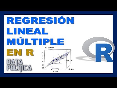 ¿Qué es la REGRESIÓN LINEAL MÚLTIPLE? 📈
