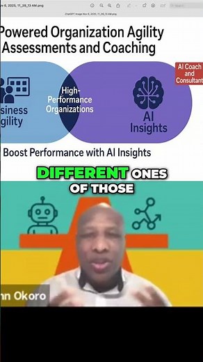 Agile Development Teams Tools & Strategies Explained