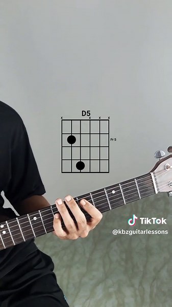 Guitar Power Chord Tutorial