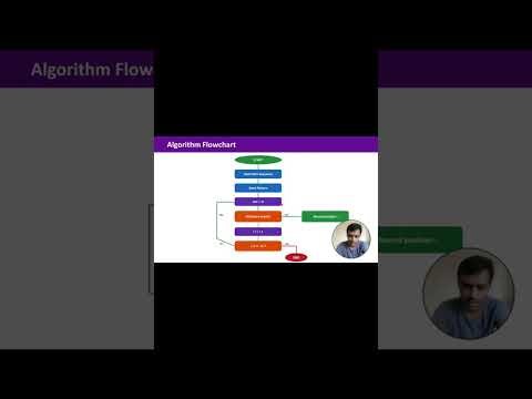 DNA Sequence Matching using Naive Algorithm