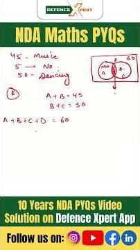 NDA Maths PYQs | Sets & Venn Diagrams | Complete Video Solution
