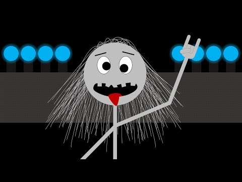 Driving Hard Rock Drop D Backing Track in B Minor