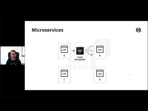 Load Balancing Strategies with NGINX/HAProxy and Consul
