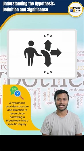 Understanding the Hypothesis: Definition & Significance | Research Methodology | UGC-NET U10L6-1