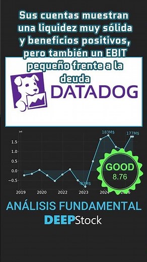 Datadog (DDOG) Análisis Fundamental