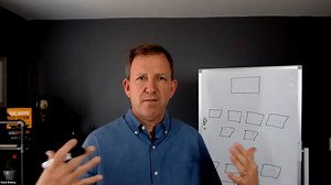 Strategic Whiteboard Session: Patrick Lencioni's Thematic Goal Model