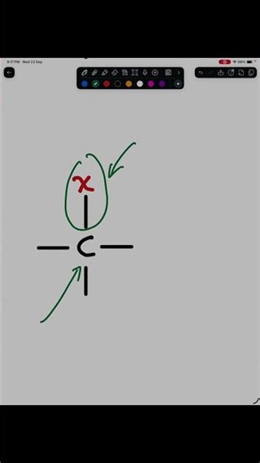 How to Perform Frontside and Backside Attack in Reaction Mechanisms in 10 Seconds?