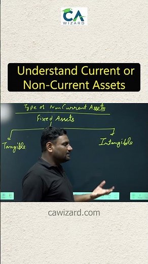 Current vs Non-Current Assets – What’s the Difference? | #assets | ‪@CAWizardOfficial‬