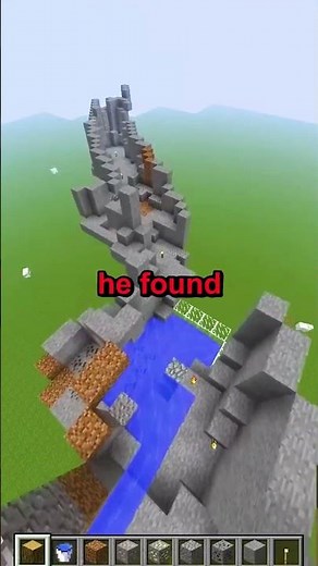 History of MrBeast's World