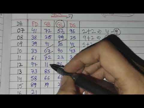 16 Dec 2025 | tips and tricks | satta King | lifetime trick | janta sewa | big blast | save tree