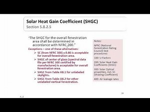 ASHRAE Standard 90.1 2010, Part II -- Envelope Provisions