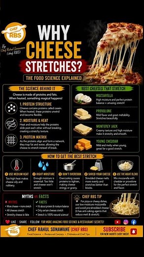 Why Cheese Stretches? 🧀 The Amazing Food Science Behind the Perfect Cheese Pull!