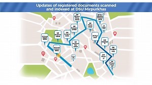 Digital Scanning Unit Mirpurkhas is copying registered documents received from 16 Sub-Registrar Offices (SROs) of the division through scanning and indexing. You can view statistics of registered documents of each SRO in this video. For more details please click on the given link below. https://youtu.be/_3MlDmsj3JA | Board of Revenue Sindh