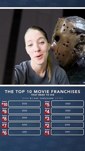 Some franchises just refuse to quit, and I’m begging Hollywood to let them go | Graveyard Shift