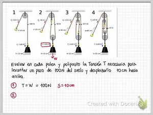 Poleas 1. Mecánica Estática