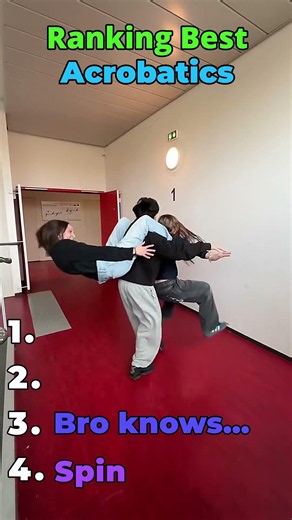 Ranking The Best Acrobatics! 😱🔥