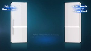3.6K views | Need more freezer space to in preparation for Christmas? Discover our freezers that work in your garage. bit.ly/2j2CIx5 | Beko | Facebook